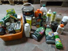 Quantity of Garden, Car and Furniture Products (So