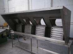 *Extract Canopy Extraction canopy with 4 filters in good condition. 2500 x 100 x 900