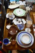 Pottery Items; Plates, Bowls, Dishes, etc.