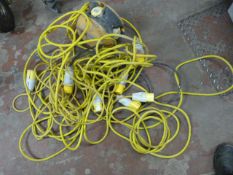 *Industrial Extension Leads