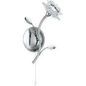 1 x Ex Display Bellis 1 Light Wall Light Polished Chrome - CL364 - Ref: PAL Edin/2 12509 - Location: