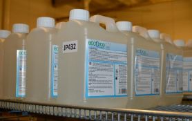 30 x Ecoforce 2 Liter Washroom Cleaner - Concentrated Citrus Fragraned Descaler and Cleaner -