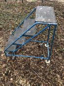 4 Treadmill Safety Steps