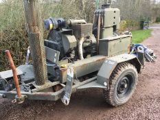 Diesel Water Pump
