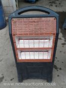 110 v 32 amp red rad