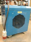 415volts portable heater