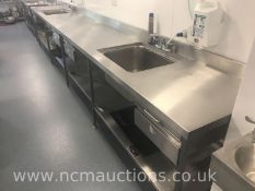 Stainless Steel Counter Catering Equipment
