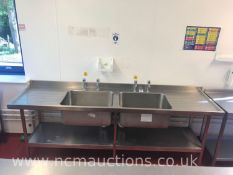 Stainless Steel Double Sinks