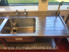 Stainless Steel Double Sinks