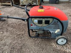 Pro User Petrol powered generator