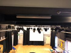 Lighting & Sound Equipment