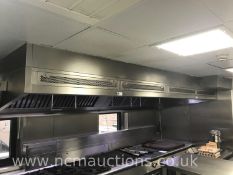 Stainless Steel Ventilation System