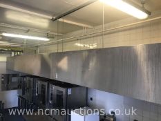 Stainless Steel Ventilation System