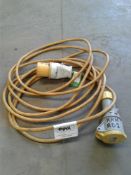 110 V extension cable
