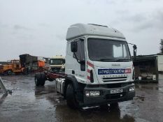 Iveco Eurocargo