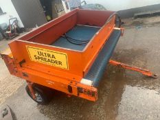 Ultra Screener