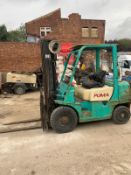 Puma Forklift FG25-3