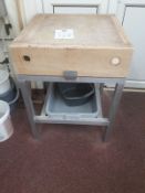 Butchers Block
