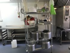 Contents of Stainless Steel Racking