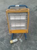 Ceramic heater 110 V 32 amp