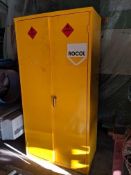 Steel Cupboard