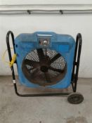Industrial fan 110v