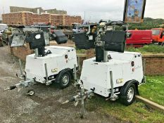 SMLC TL90 Lighting Towers