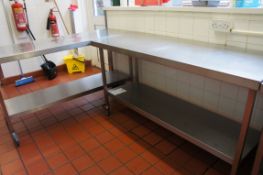 x 5 Stainless Steel preparation tables with shelf under, set on castors