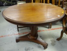 ANTIQUE MAHOGANY CIRCULAR TOP BREAKFAST TABLE