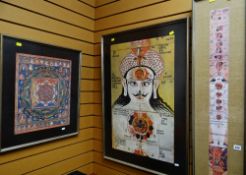 THREE VARIOUS FAR EASTERN FRAMED PRINTS