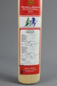 Cricket Memorabilia
