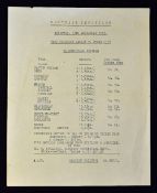 1952/1953 British Railways Football Excursion leaflet for West Bromwich Albion v Stoke City 13