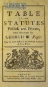 1789-1790-1791-1794 Acts of Parliament – 40 Acts in one volume each with separate title page with