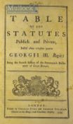 1794-1795-1796 Acts of Parliaments – 70 Acts in one volume each with separate title page with