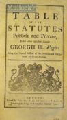 1792-1793 Acts of Parliaments – 45 Acts in one volume each with separate title page with Royal Arms.