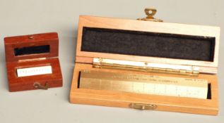 Monmouthshire County Council cased standard inch, stamped with number 4363 and Royal cipher and