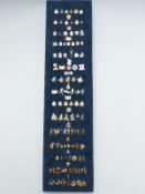Approximately 110 police related pin badges including Sooty, Sweep and Soo with police hats, 11