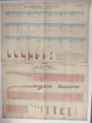 Tower Bridge, London, two Victorian architect's or civil engineering drawings depicting the Northern