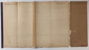 Tower Bridge, London, set of ten Victorian architect's or civil engineering drawings depicting the