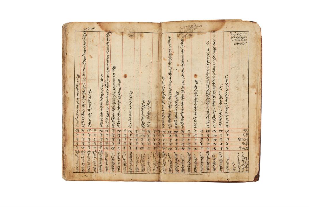 Ɵ Shara'i al-Islam fi Masa'il al-Halal wa al-Haram, on paper [Ardebil 1060 AH (1650 AD)] - Image 3 of 3