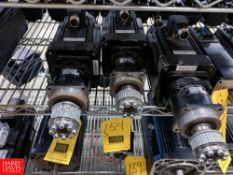 Indrmat Servo Motors