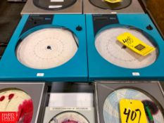 Honeywell Chart Recorders, Model DR45AT-1000-00-000-0-100000-0