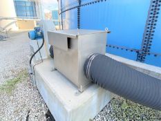 Meidinger Witt biogass pressure booster with direct drive 10 HP WEG severe duty motor, 12
