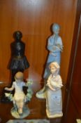 Nao Figurine and Others