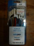 *Celsus Leads