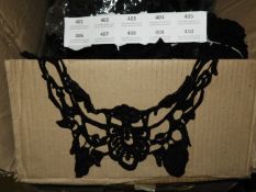 *100 Embroidered Stitch on Panels