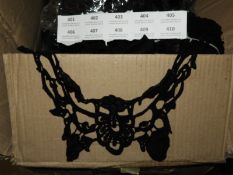 *100 Embroidered Stitch on Panels