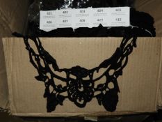 *100 Embroidered Stitch on Panels