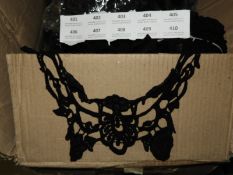 *100 Embroidered Stitch on Panels