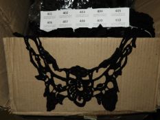 *100 Embroidered Stitch on Panels